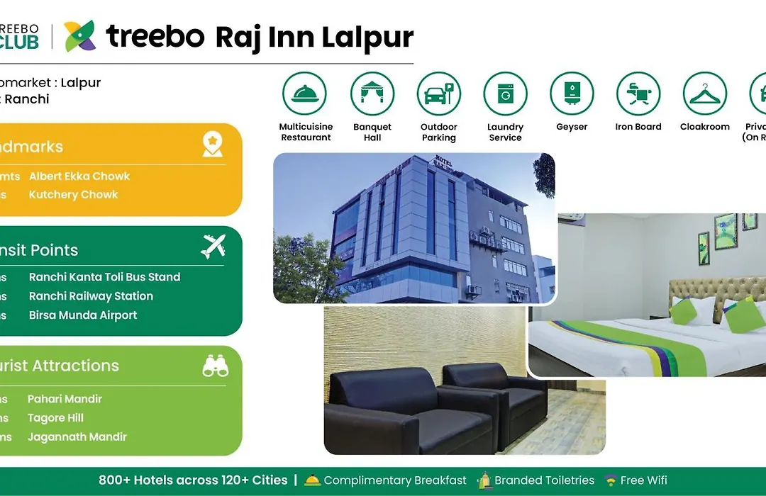 Treebo Raj Inn Lalpur-1