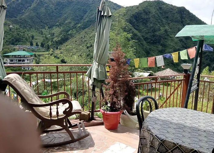 Iceberg Hill View