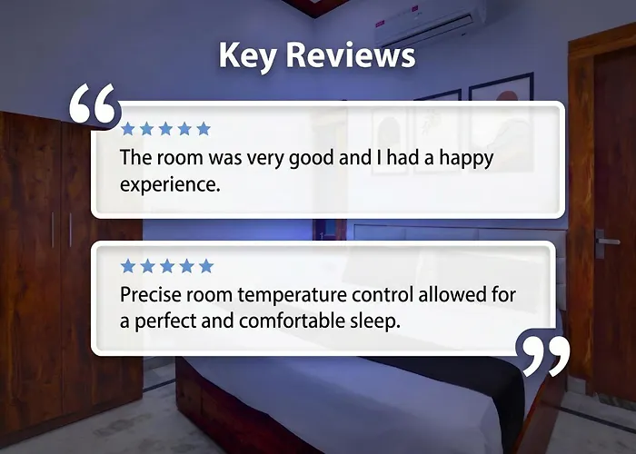 Super Hotel O Chhatrapati Shivaji Subharti Hospital Meerut Formerly Hotel Satyam